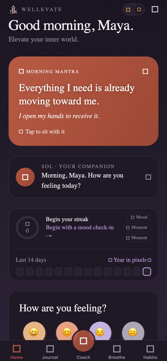 Wellevate home screen showing mood check-in and momentum